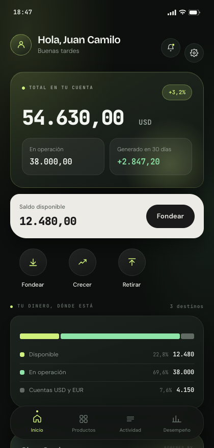 Pantalla de inicio del prototipo de Olmo: el total en tu cuenta en dólares, lo que está en operación y lo generado en treinta días, el saldo disponible con el botón de fondear, los tres accesos de fondear, crecer y retirar, y la lista de los tres destinos del dinero con su barra de reparto.